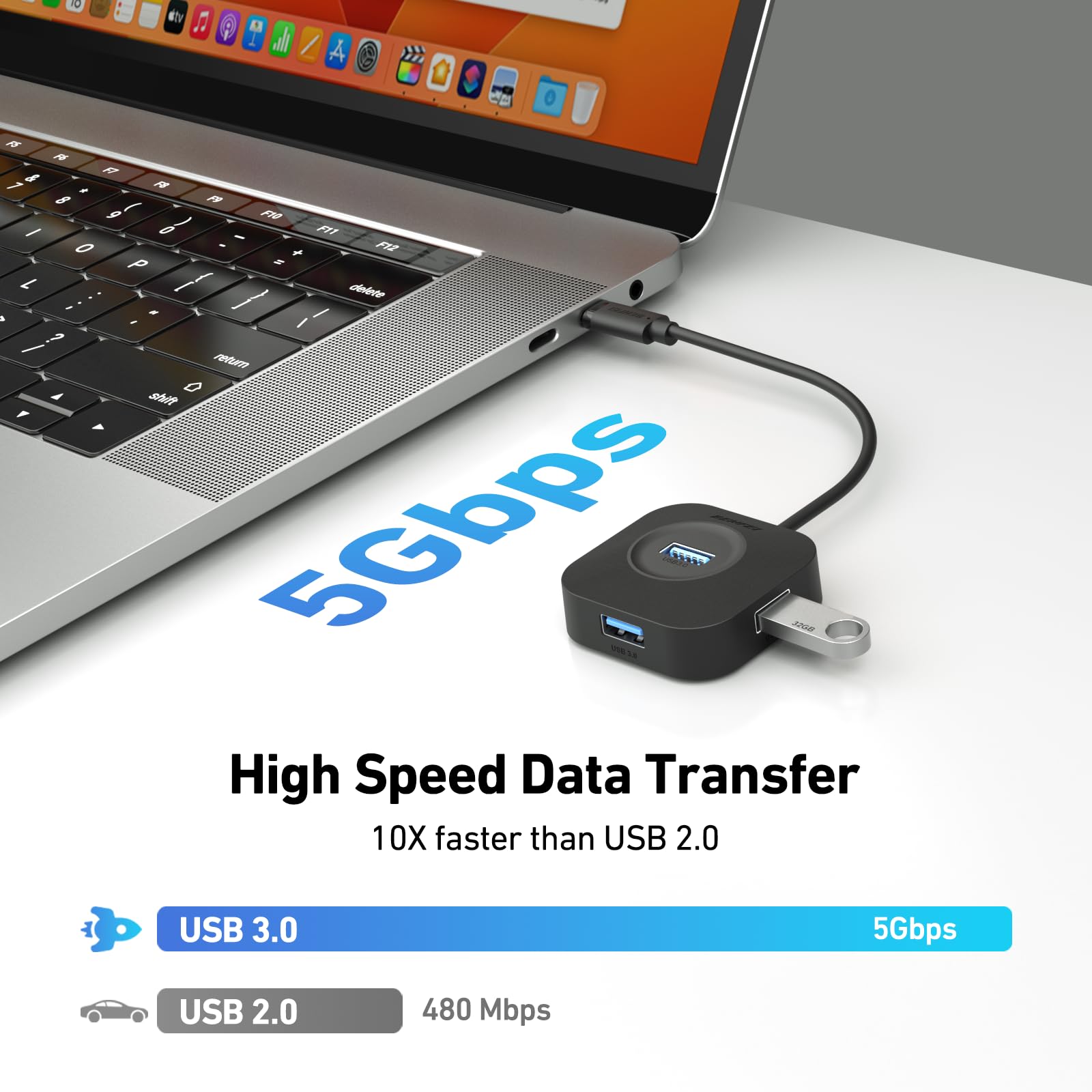 BENFEI USB C Hub, 4 Ports USB 3.0 Hub with 5Gbps Data Transfer, USB C Splitter for Type C device Efficient Manufacturing