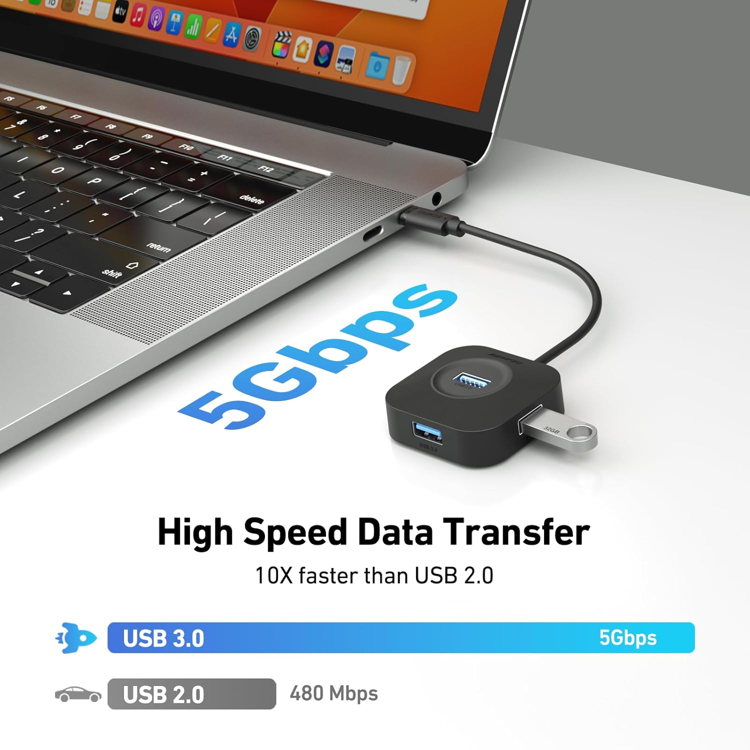 BENFEI USB C Hub 4 Ports USB 3.0 Hub with 5Gbps Data Transfer USB C Splitter Custom Manufacturing B2B
