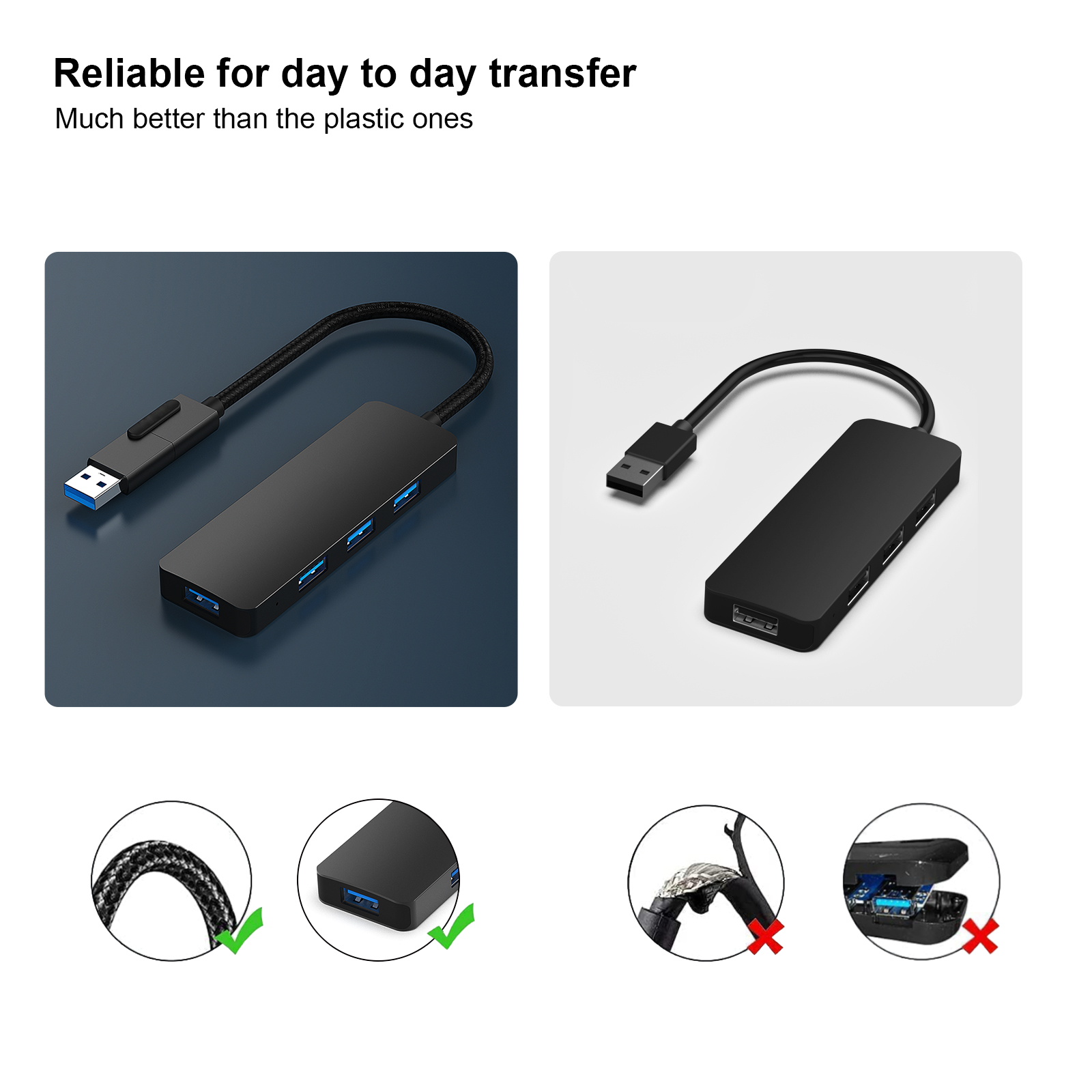 Customize USB 3.0 Hub 4 Port USB Type-C/Type-A 2 in1 Ultra-Slim Hub aluminium alloy casing Braided nylon cable Efficient Manufacturing