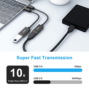 BENFEI Factory Direct Sale USB C to USB 3.0 Adapter, 2 Pack USB C to A Male to Female Adapter 2 Packs, OTG Type C. Factory to Consumer
