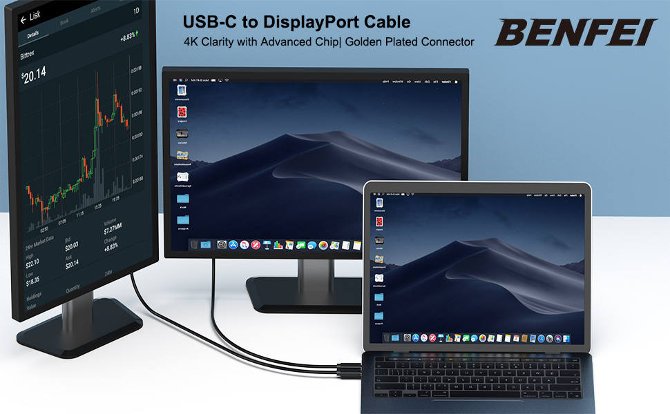 BENFEI USB C to DisplayPort 1.8 Meter Cable(4K@60Hz 2K@144Hz), USB Type-C to DP Adapter Thunderbolt 3/4 Compatible Manufacturing and Export Services
