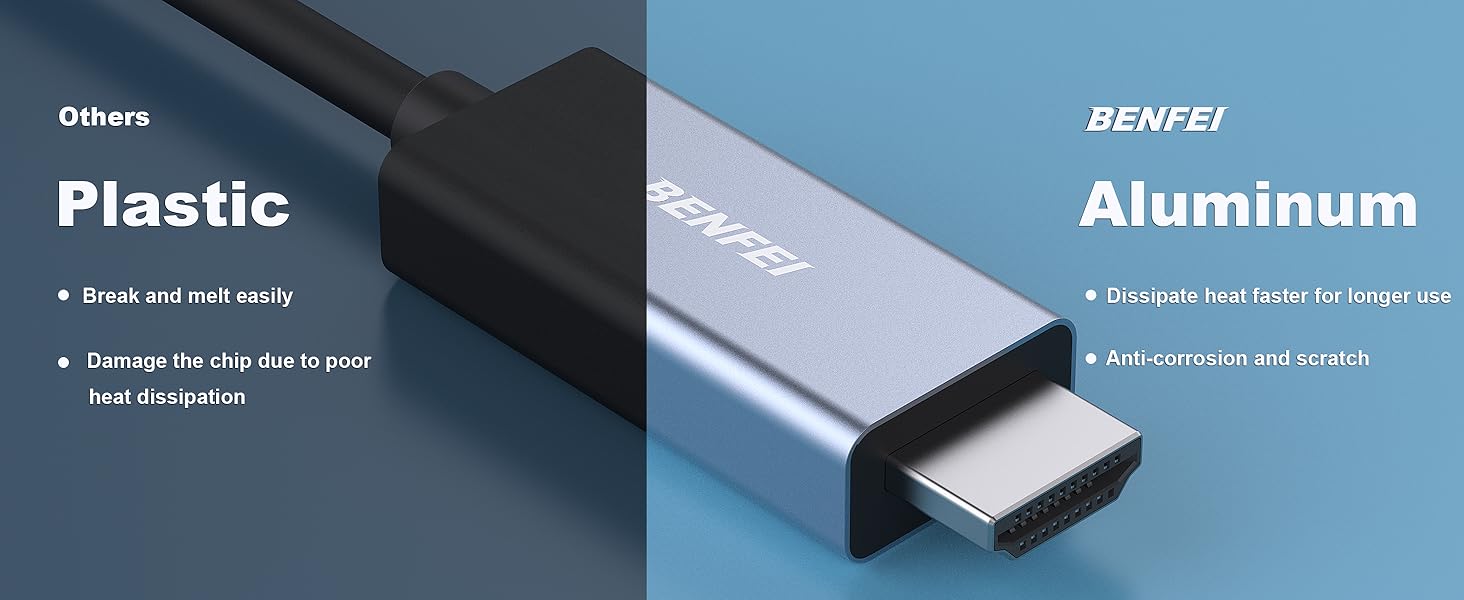 BENFEI USB C to HDMI Cable [4K@60Hz, Aluminum Shell, Nylon Braided], Thunderbolt 3/4 Compatible with iPhone, iPad and More Factory-Owned Wholesale