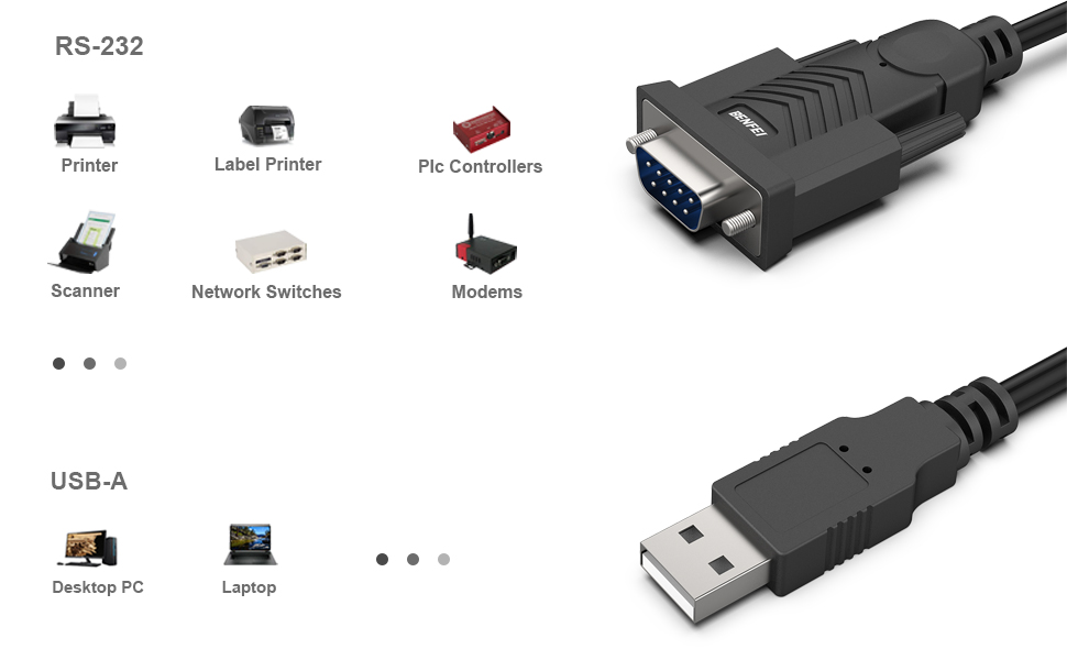 BENFEI USB to Serial 1.8 Meter, USB to RS-232 Male (9-pin) DB9 Serial Cable, Win1/10/8.1/8/7, Mac OS X 10.6 and Above Large Order Wholesale Export