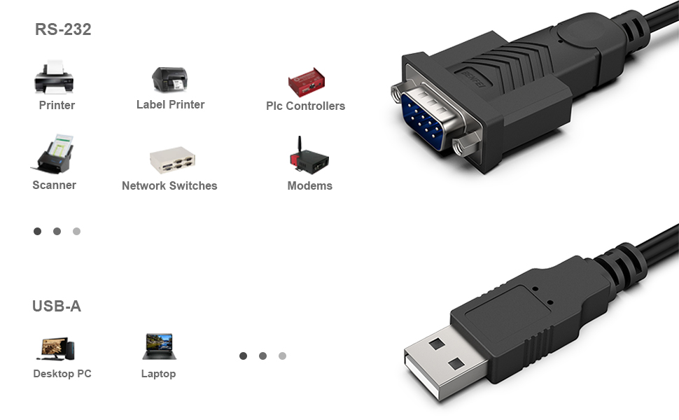 BENFEI USB to Serial Adapter Cable 1.8 meter USB to RS-232 Male  9-pin DB9 Serial Cable, Prolific Chipset China Exporter Custom Solutions