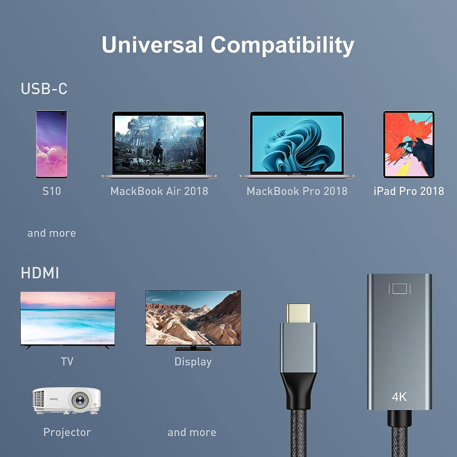 Customize USB C to HDMI Adapter 4K 60Hz [Thunderbolt 3/4 Compatible] with iPhone 15 Pro/Max, MacBook Pro/Air 2023, iPad Pro, Low-Cost Manufacturing