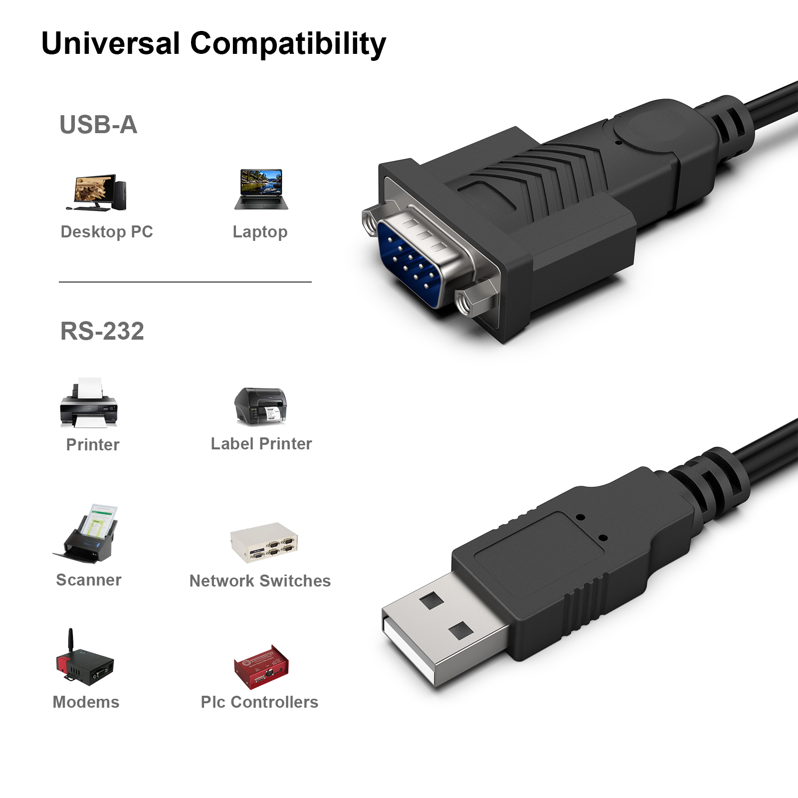 Customize USB to Serial 1.8 Meter USB to RS-232 Male 9-pin DB9 Serial Cable, Win11 10 8.1 8 7, Mac OS X 10.6 and Above Export Factory