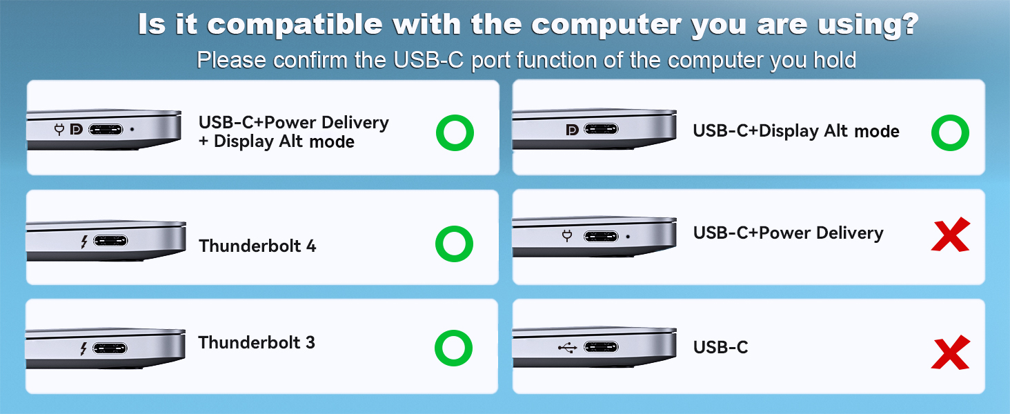 USB C to HDMI 3 Meter Cable 4K@60Hz, Aluminum Shell, Nylon Braided, Thunderbolt 3/4 Compatible, Type C To HDMI Cable. Factory Authorized Wholesale Export