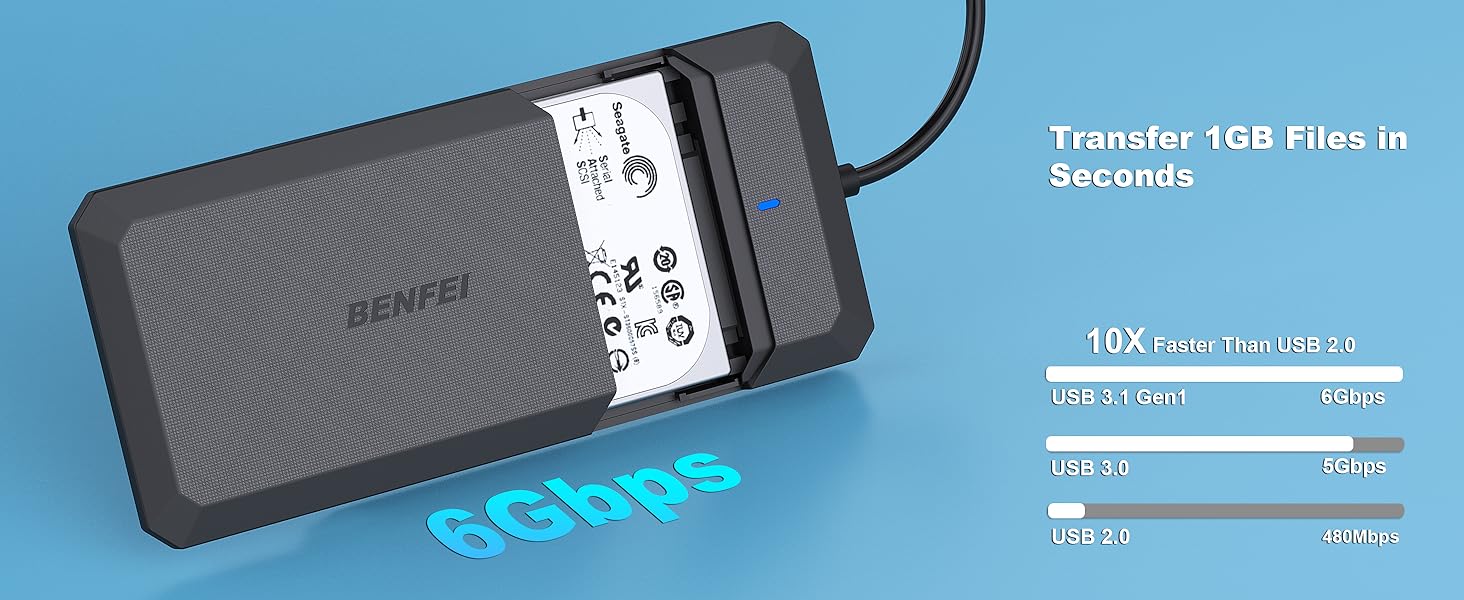 BENFEI 2.5 Inch SATA to USB Tool Free External Hard Drive Enclosure,Type-C/A to Sata Compatible for 2.5 Inch SSD, Nvme Enclosure Chinese Wholesale Supplier
