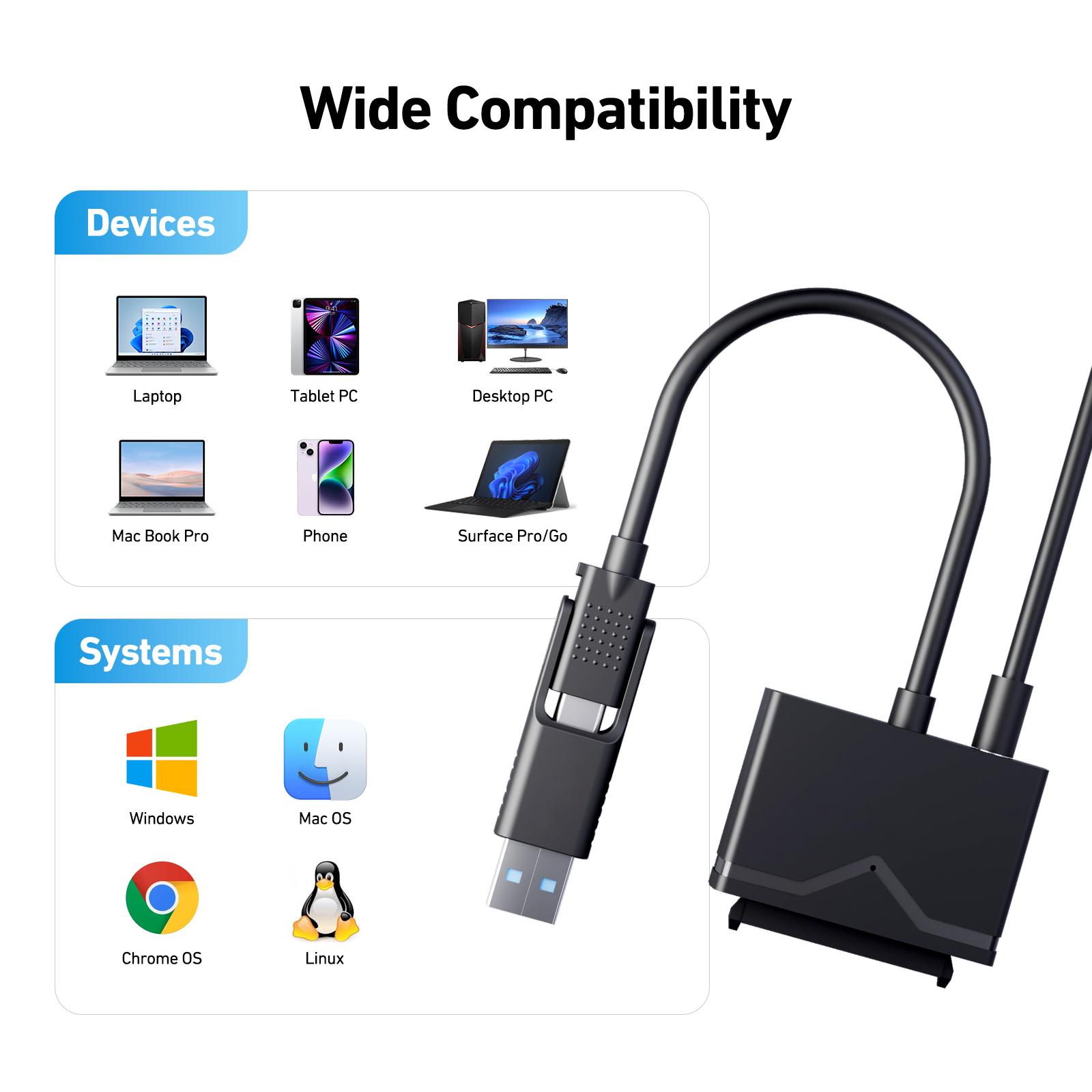 Customize SATA to USB 3.0 Cable, USB 3.0 to SATA III to Hard Drive Adapter  12V/2A Power Adapter, Support UASP Factory to Consumer Hub