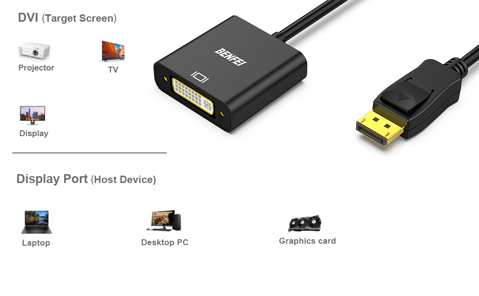 BENFEI DisplayPort to DVI Adapter, Display Port to DVI-D Converter Male to Female Black Compatible for Lenovo, Dell, HP Wholesale Trade Supplier