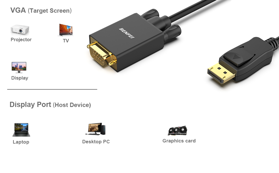 BENFEI DisplayPort to VGA 3 Meter Cable, DP DisplayPort to VGA Cable Male to Male Gold-Plated Cord Bulk Wholesale Chain