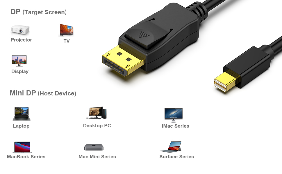 Customize Mini DisplayPort to DisplayPort Cable, Mini DP(Thunderbolt Compatible) to DP 1.8M Cable (Male to Male) 4K@60Hz, Wholesale Factory