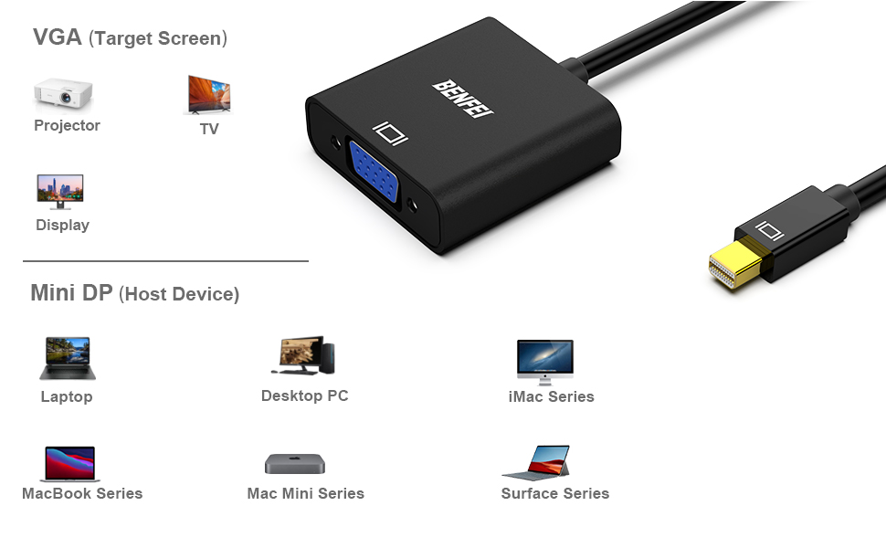 Customize Mini DisplayPort to VGA Adapter, Mini DP Display Port to VGA (Thunderbolt Compatible) Male to Female Adapter Wholesale B2B Pricing Custom Solutions