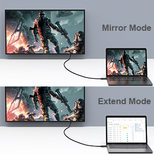 DisplayPort to DisplayPort 4.5Meter Cable, BENFEI DP to DP Male to Male Cable Gold-Plated Cord, Supports 4K@60Hz, 2K@144Hz Mass Wholesale Innovation