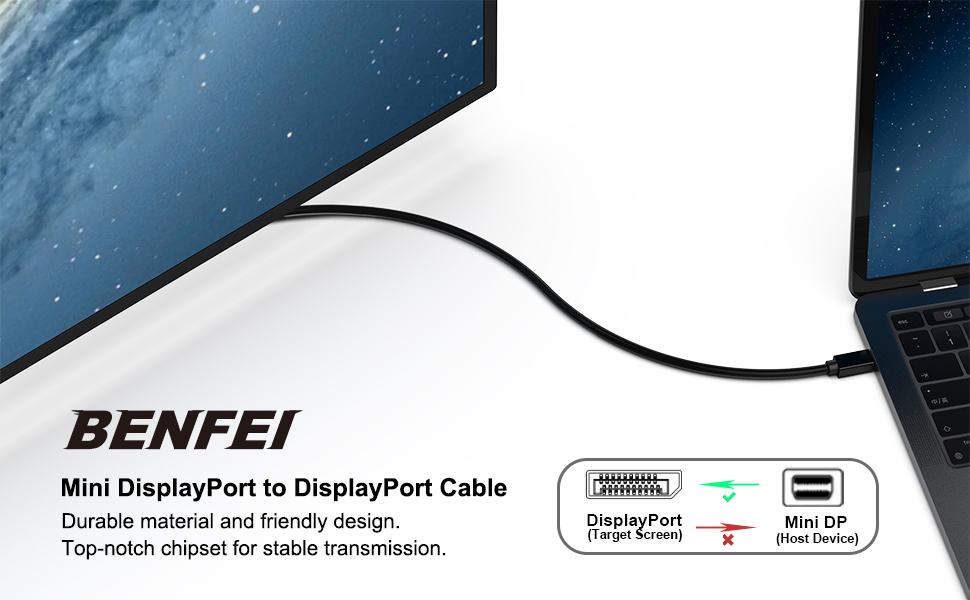 Mini DisplayPort to DisplayPort Cable, BENFEI Mini DP(Thunderbolt Compatible) to DP 1.8M Cable (Male to Male)  4K@60Hz, 2K@144Hz Factory Pricing Export