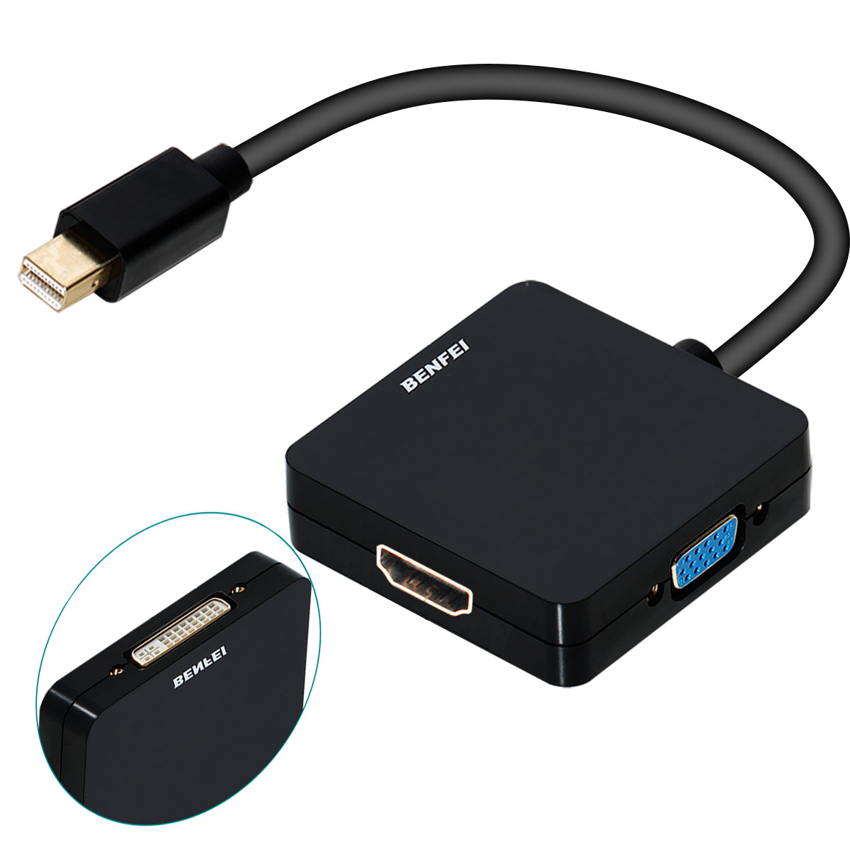 Mini DisplayPort to HDMI VGA DVI 4K Adapter, BENFEI 3-in-1 Gold-Plated Mini DisplayPort(DP) to HDMI/DVI/VGA Adapter Global Wholesale Market