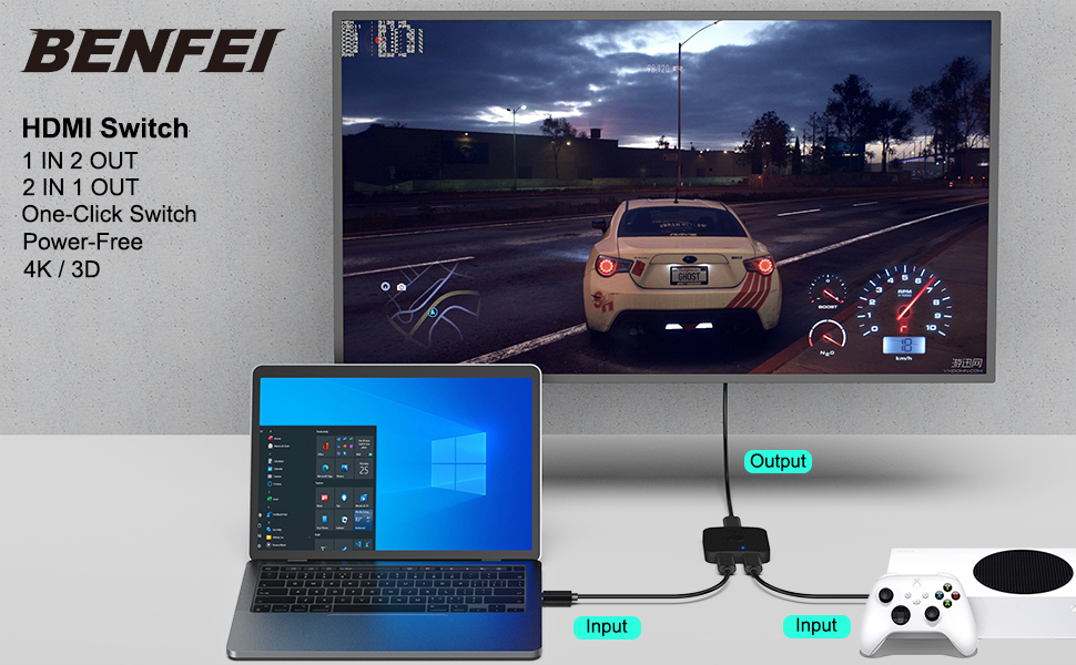 BENFEI HD-MI Switch 4K@60Hz, Bi-Directional HD-MI Switcher 2 Input 1 Output, 1 Input 2 Output, Supports 4K 3D HD 1080P Mass Wholesale Innovation