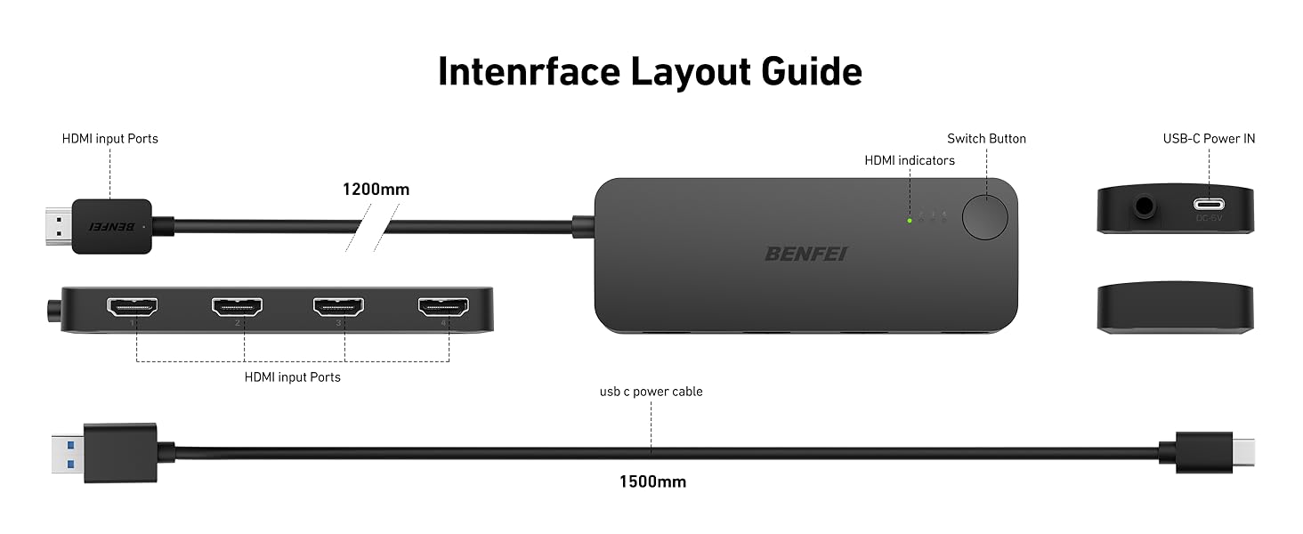 BENFEI HDMI Switch 4 in 1 Out 4K@60Hz, 2K@144Hz, HDCP 2.3 Compatible for PS5/4, Xbox, Roku, FireStick, Switch Bulk Pricing