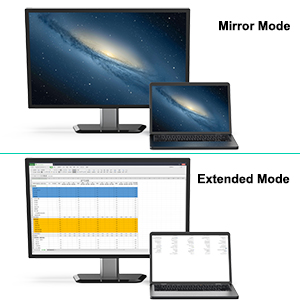 BENFEI HDMI to VGA 1.8Meter Cable, Uni-Directional HDMI to VGA Cable (Male to Male) Compatible for Computer, Desktop, Laptop, PC Quality Manufacturing Direct