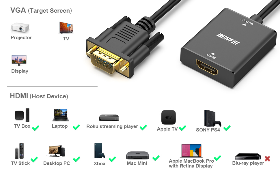 BENFEI HDMI to VGA, Uni-Directional HDMI Computer to VGA Monitor Adapter (Female to Male) with 3.5mm Audio Jack China Wholesale Factory Outlet