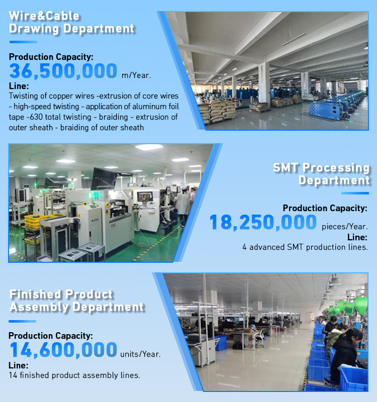 BENFEI New HDMI Female To Female Coupler Extender Adapter Connector Gold Plated, 4K HDMI Coupler, 2 Pack. China Factory Direct Production