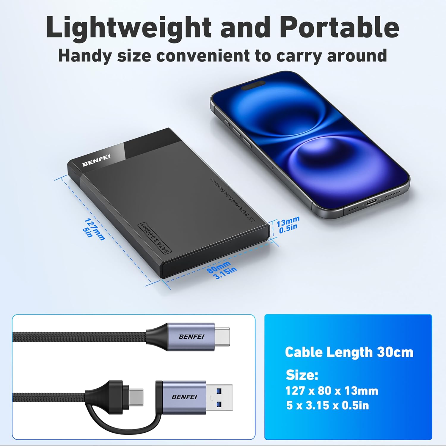 BENFEI NEW Arrivals 2.5 SATA Hard Drive Enclosure SATA 3.0-6 Gbps Nvme Enclosure China Factory Supply Trade
