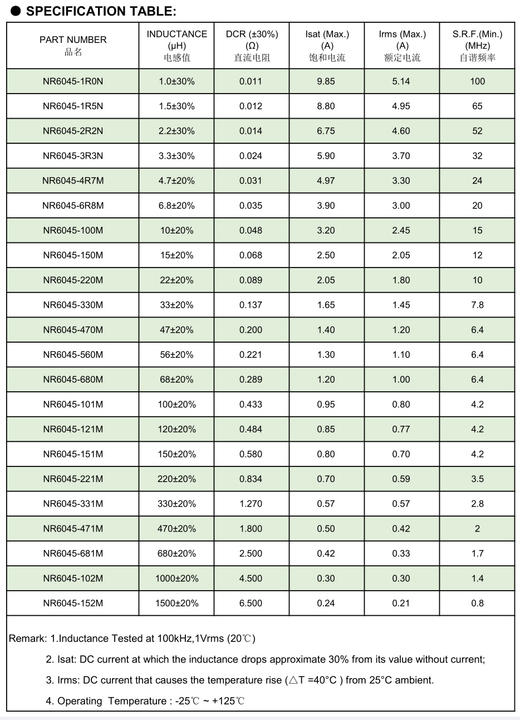 Cheap Power Inductor NR6045 6*6*4.5mm 1.0uh 1.5uh 2.2uh 3.3uh 6.8uh 4.7uh 10uh 100uh SMD Inductor Bulk Wholesale
