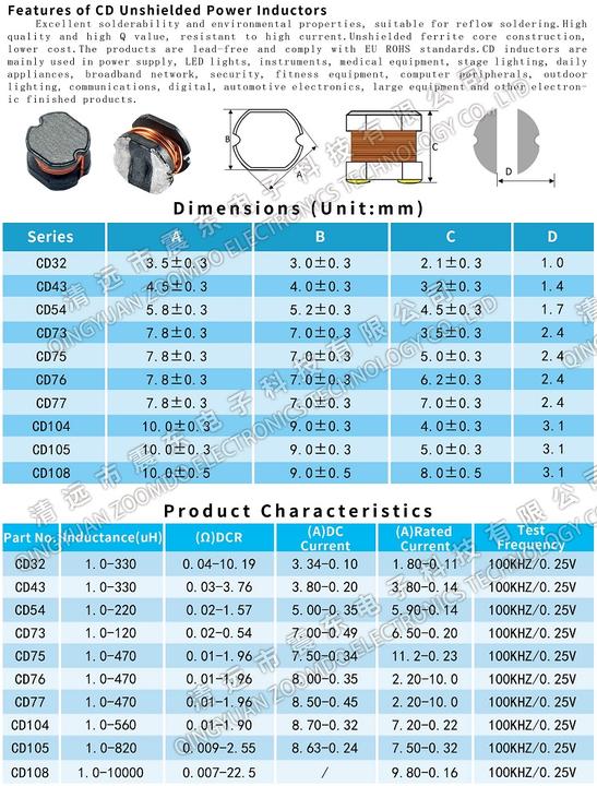 Chip Inductors Unshielded Shielded Smd Power Inductor For Electronic Toys Made in China Factory Manufacturer