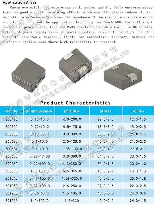 Ferrite Core Inductor Shielded Power Custom Copper Inductor Coil Audio High Power RF Chip SMD Inductor Factory Pricing Supply