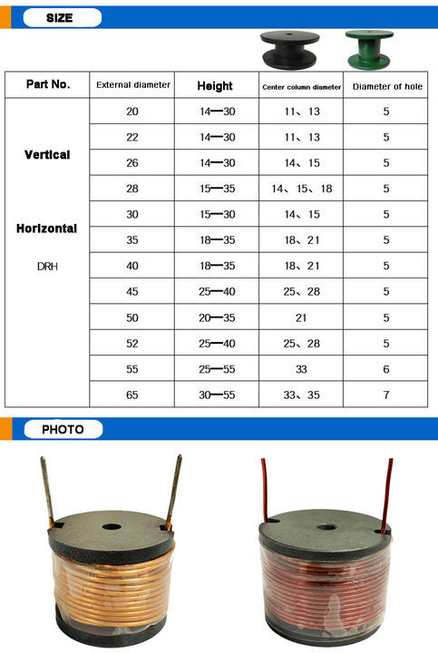 RL Inductor 20*18*11mm 68uh Inductance 10% Tolerance Radial Lead Inductor Drum Inductor Industrial Wholesale