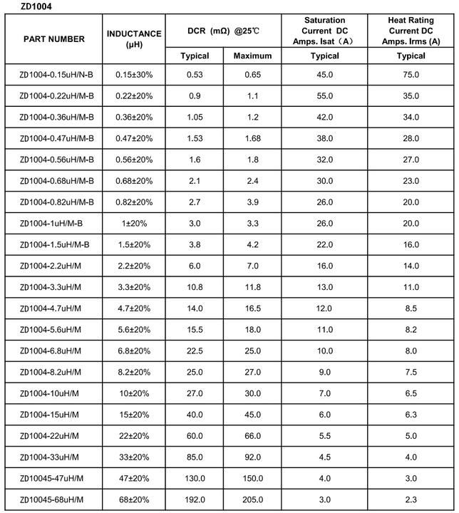 Wholesale Molding Inductor 1004 1040 11*10.2*3.8mm 33uh 47uh Lcd TV Led TV Power Inductor Direct Factory Wholesale
